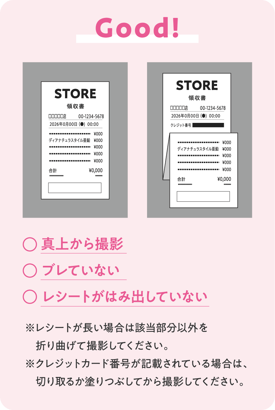 Good!