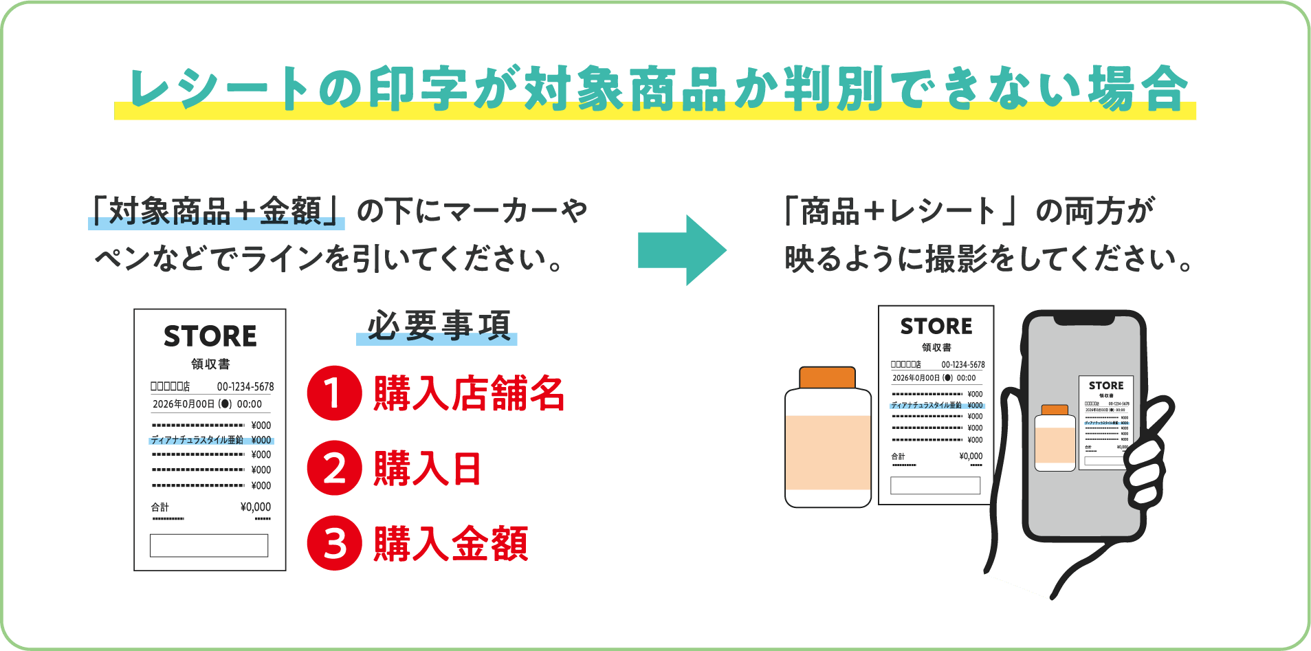 レシートの印字が対象商品か判別できない場合