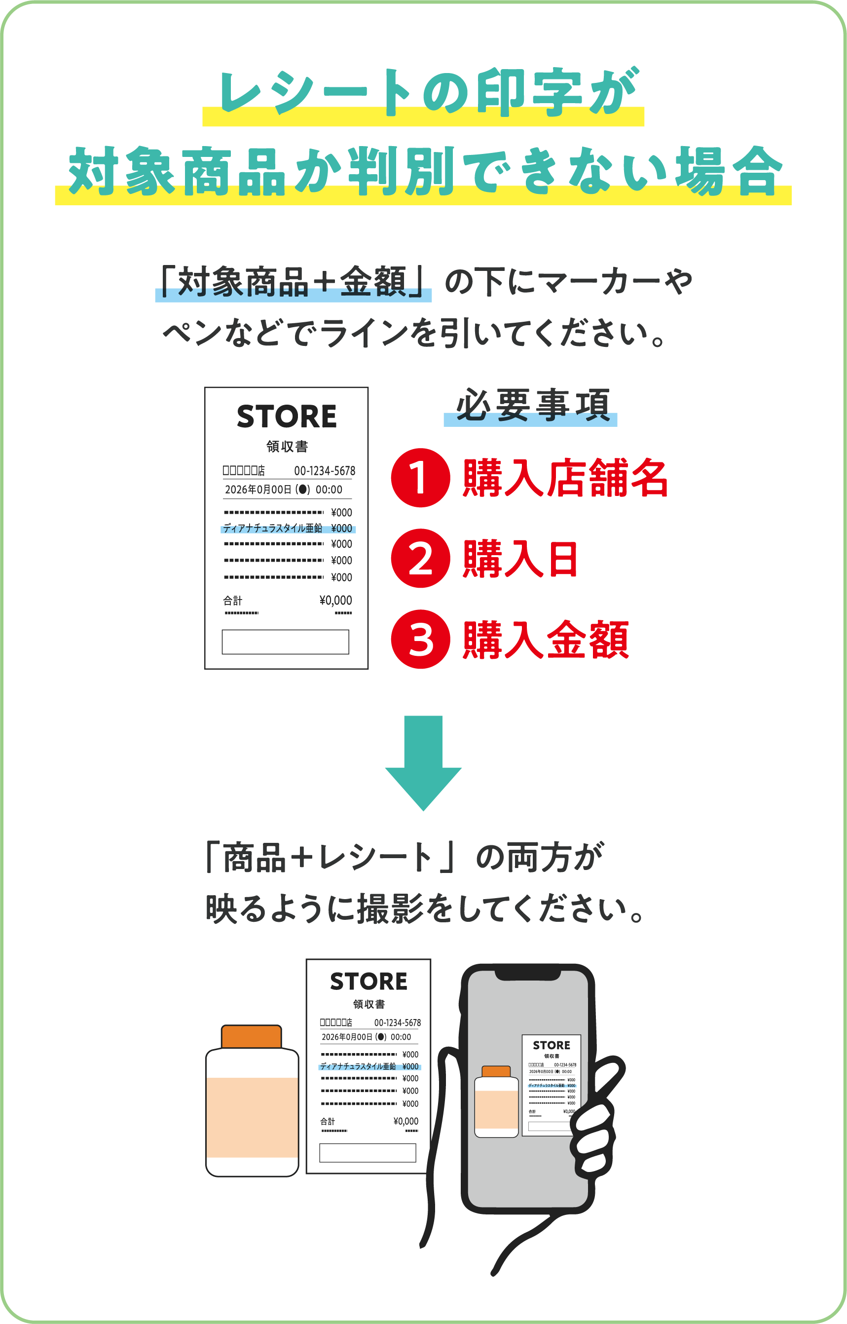 レシートの印字が対象商品か判別できない場合